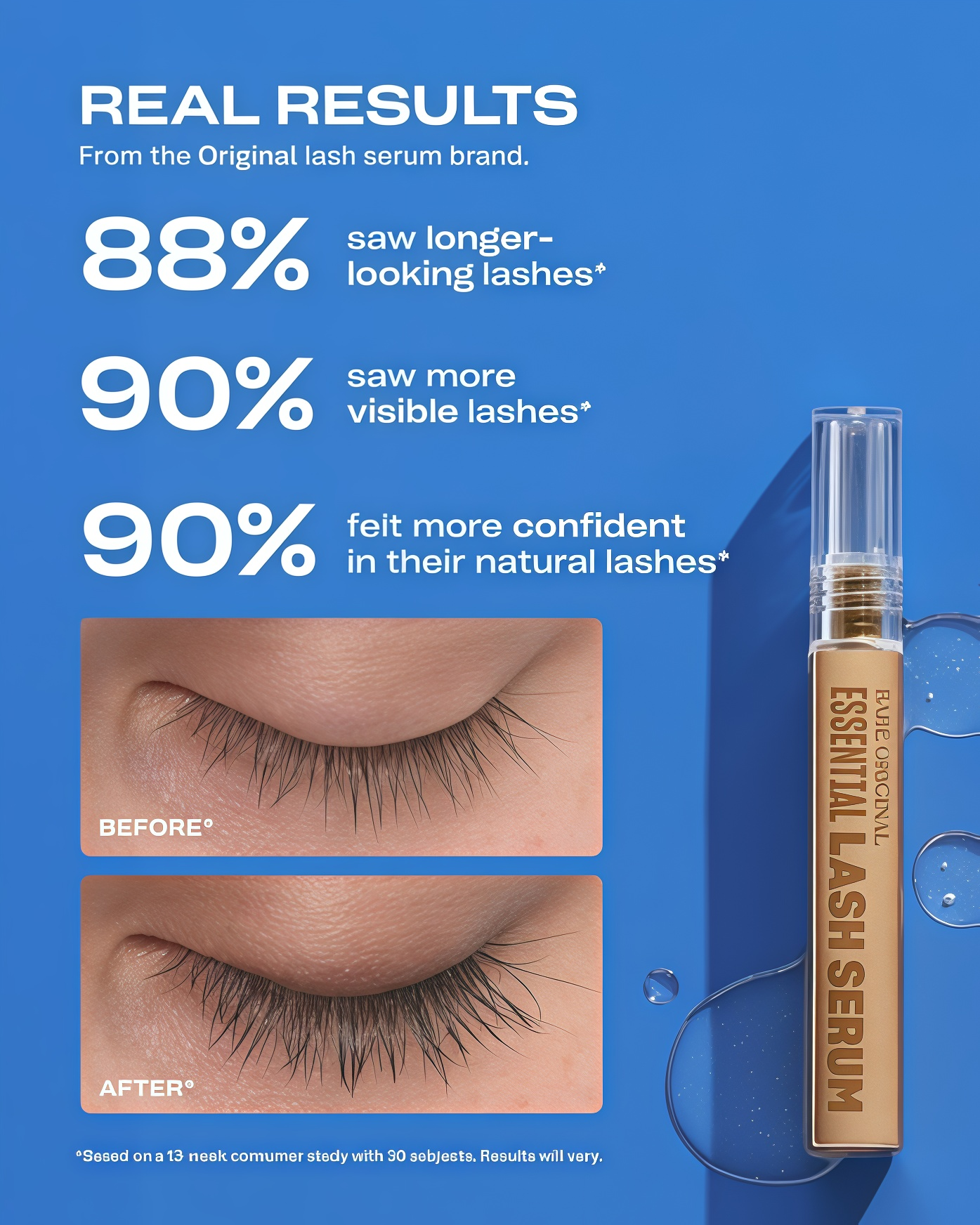 Babe Original Lash Serum - Fuller & Longer Looking Eyelashes, Advanced Lash Enhancing Treatment for Natural Lashes, Extensions & Eyebrows, Vegan & Cruelty-Free