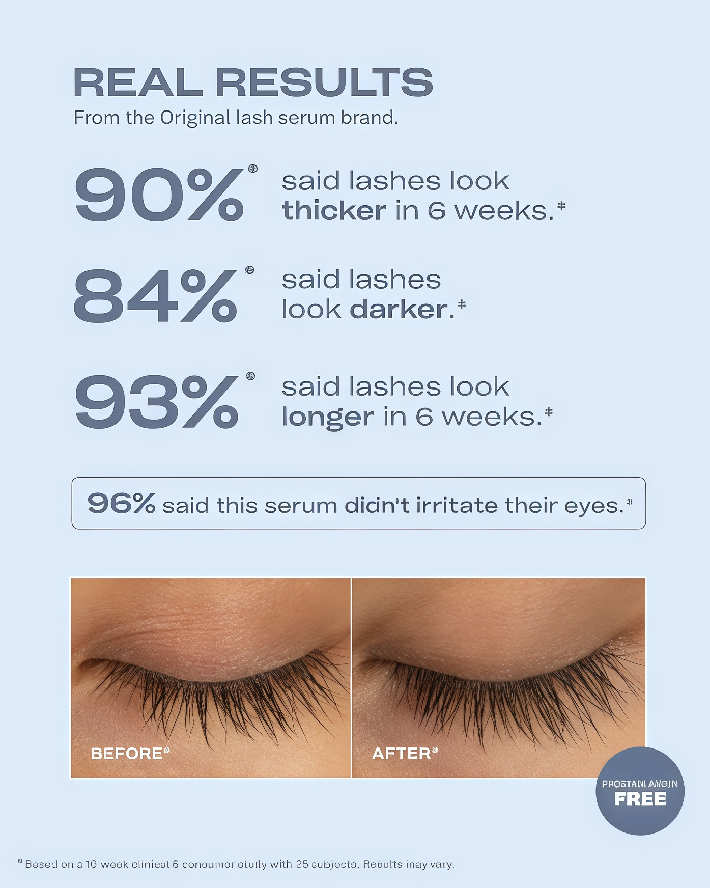 BABE ORIGINAL Renewing Lash Serum – Peptide-Infused Eyelash Serum for Fuller, Longer-Looking Natural Lashes, Lash Enhancing Treatment with Nourishing Botanicals, Vegan & Cruelty-Free Gentle