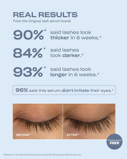 BABE ORIGINAL Renewing Lash Serum – Peptide-Infused Eyelash Serum for Fuller, Longer-Looking Natural Lashes, Lash Enhancing Treatment with Nourishing Botanicals, Vegan & Cruelty-Free Gentle